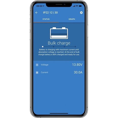 Chargeur Victon Smart Blue IP22 12/15 - 1