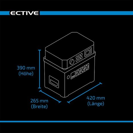 Ective Accubox &quot;all-in-on&quot; 3000W 120Ah Lithium