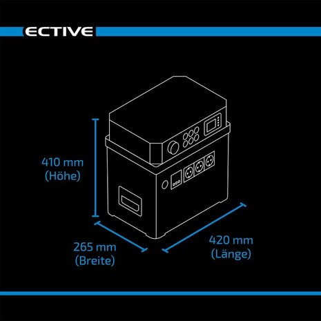 Ective Accubox &quot;all-in-on&quot; 3000W 200Ah Lithium