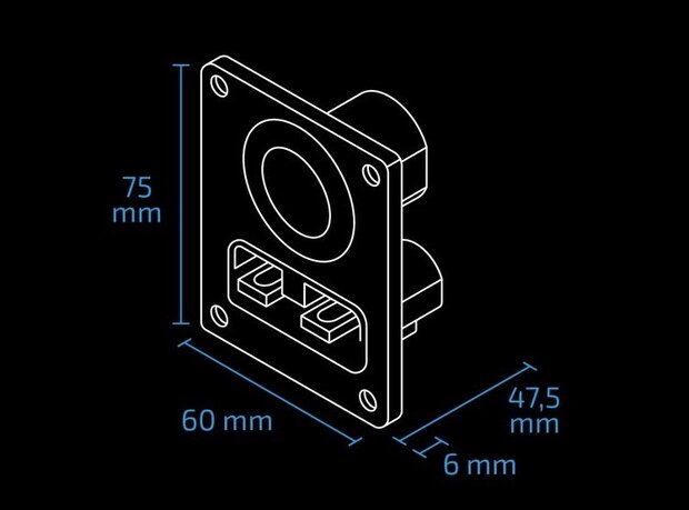 Inbouwkit Anderson 50A en 12 V stopcontact